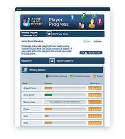Player progress on website